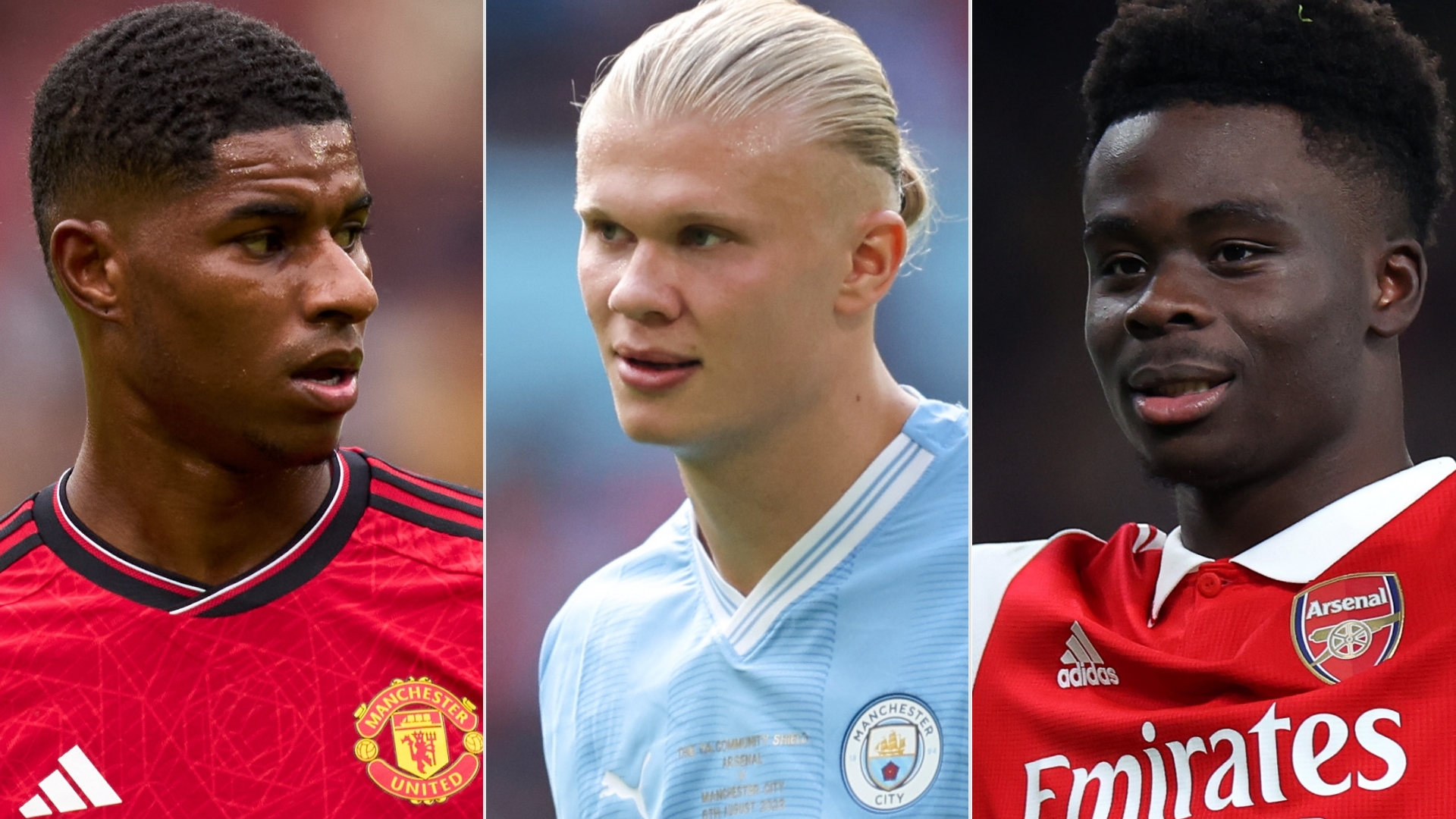 Premier league top goal scorers 2025/2025 2025